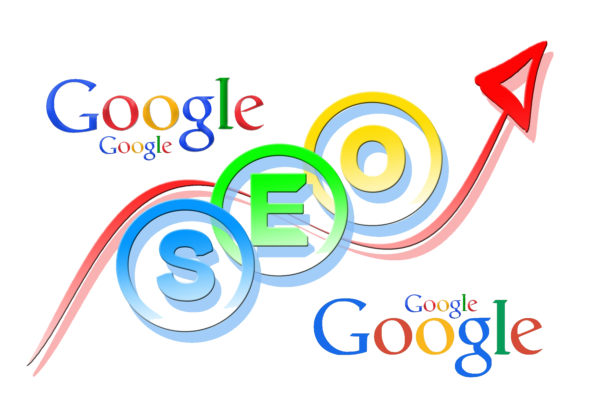 seo izrada sajta